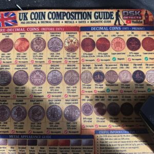 UK Coins Mouse Mat